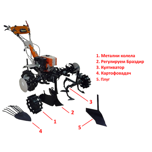 БЕНЗИНОВ МОТОБЛОК 1100 GARDENIA PROFI